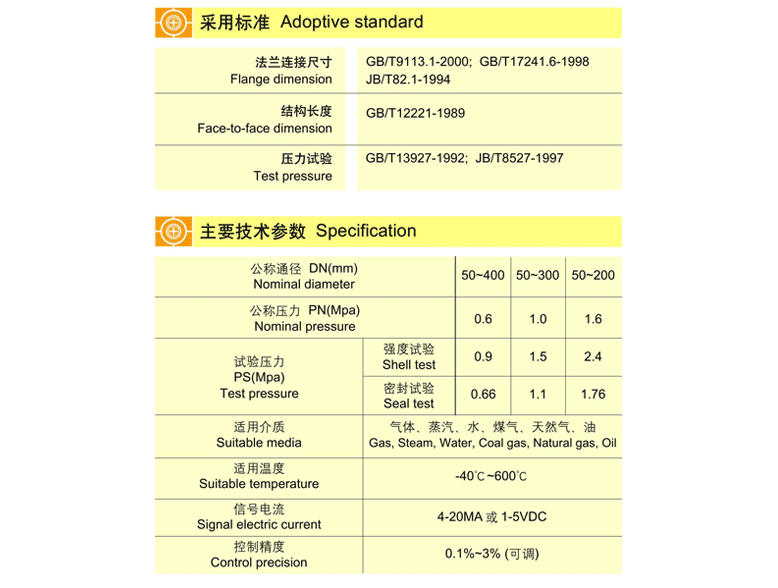 法蘭式智能調節(jié)偏心蝶閥 ZAJD4X、ZAJD4H、ZAJD4F