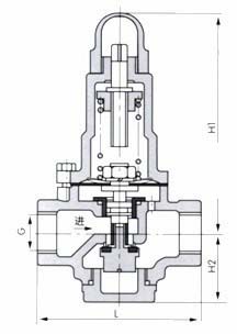 減壓穩壓閥  Y110、Y410、Y416、 Y425