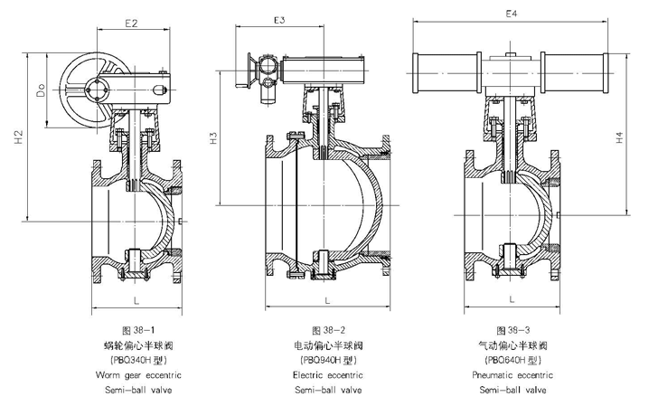 偏心半球閥 PBQ47